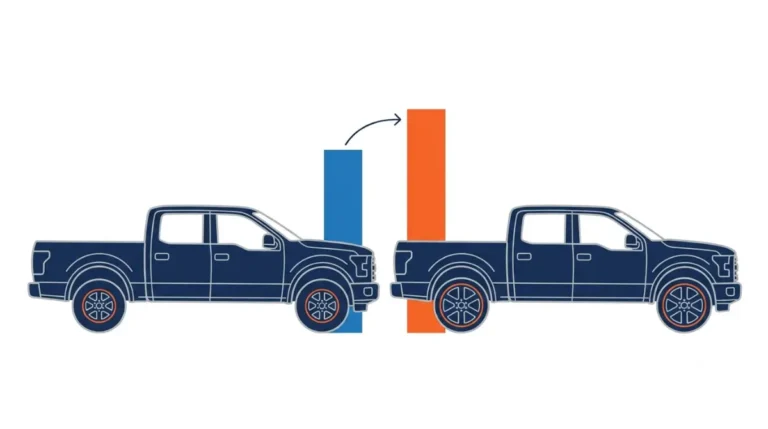 Two identical 2026 Silverado 1500 Duramax crew cab pickups rated 12,000 lb on 18-inch and 13,200 lb on 20-inch wheels